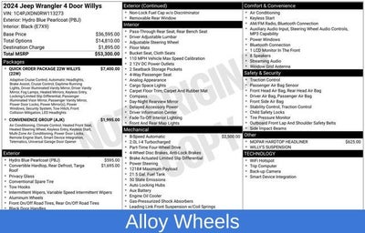 2024 Jeep Wrangler Willys