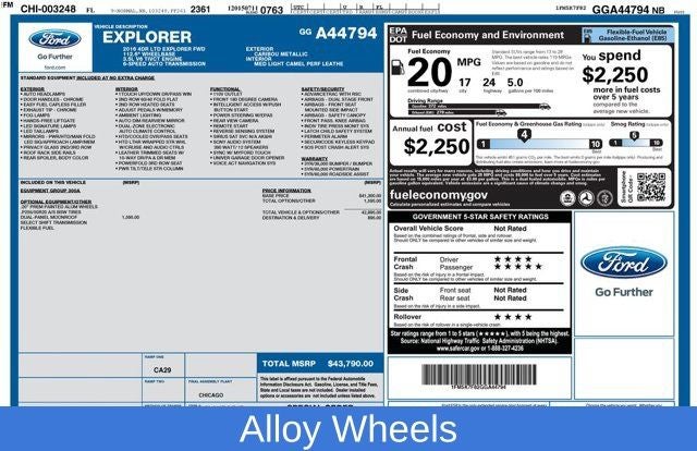 2016 Ford Explorer Limited