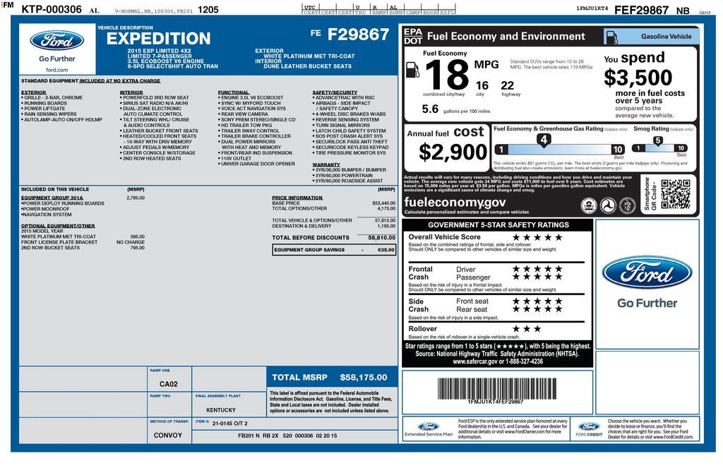 2015 Ford Expedition Limited