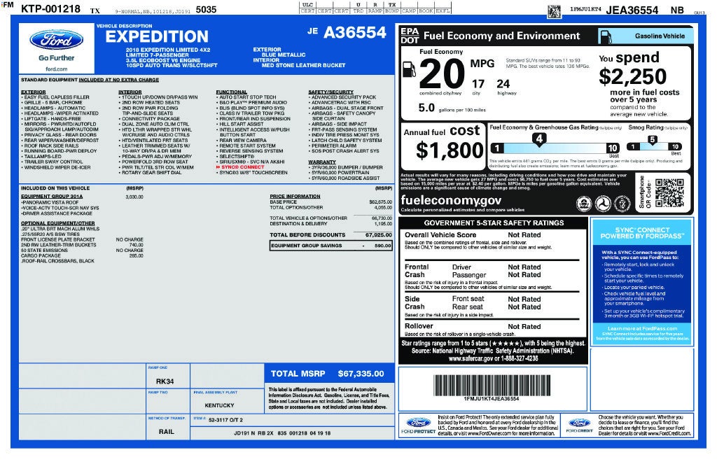 2018 Ford Expedition Limited