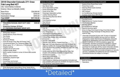 2018 Chevrolet Colorado Z71