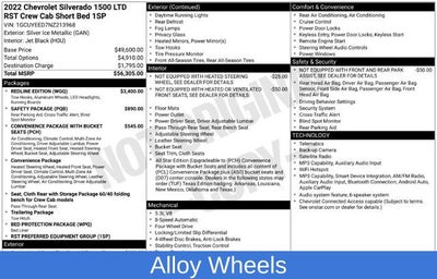 2022 Chevrolet Silverado 1500 LTD RST
