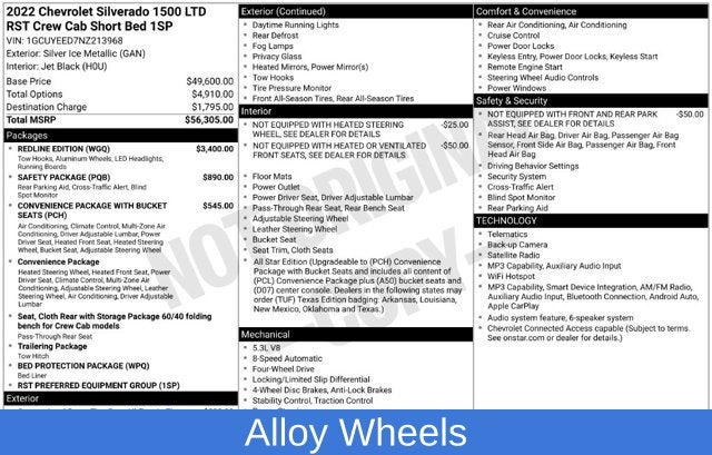 2022 Chevrolet Silverado 1500 LTD RST