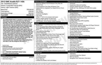 2012 GMC Acadia SLT-1
