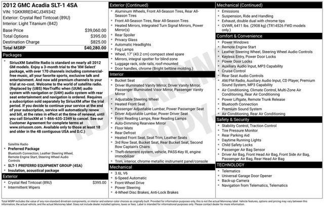 2012 GMC Acadia SLT-1