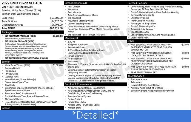 2022 GMC Yukon SLT