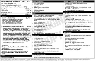 2013 Chevrolet Suburban 1500 LT