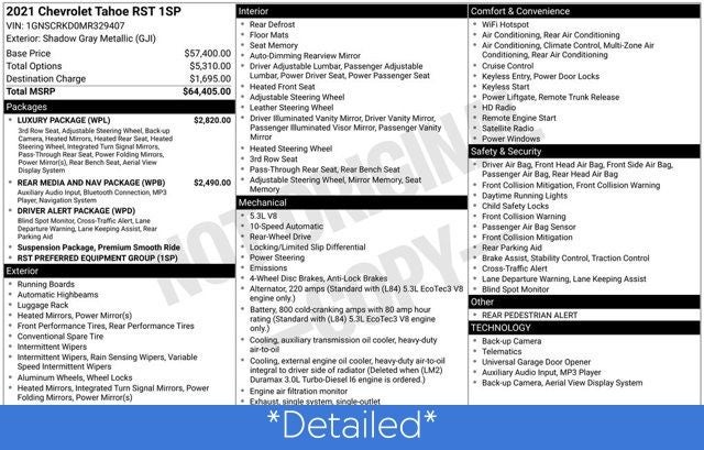 2021 Chevrolet Tahoe RST