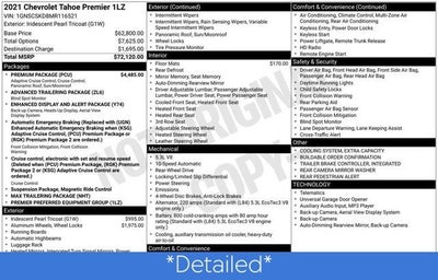 2021 Chevrolet Tahoe Premier