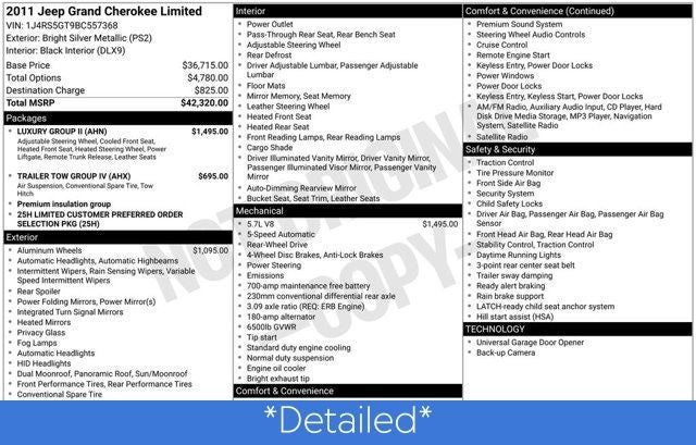 2011 Jeep Grand Cherokee Limited