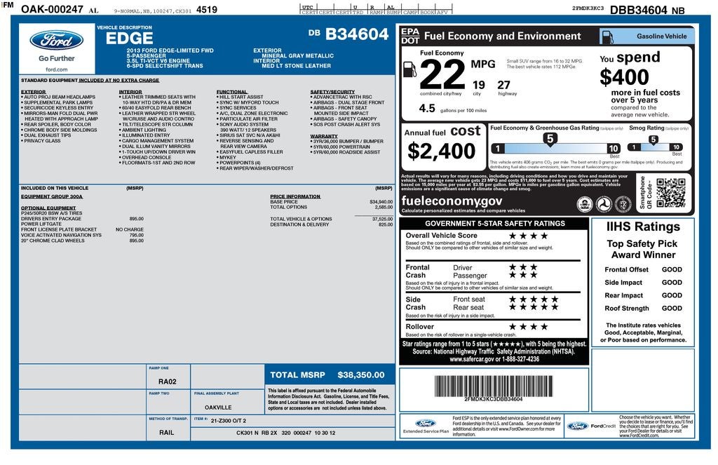 2013 Ford Edge Limited