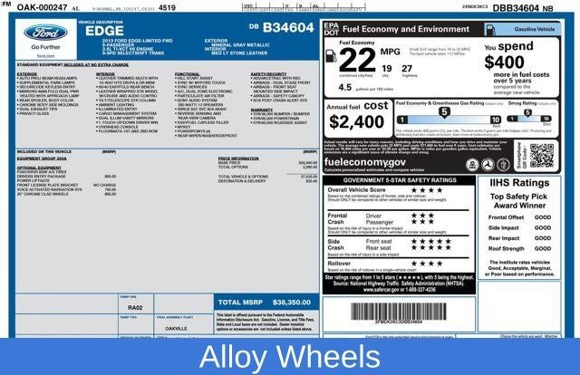 2013 Ford Edge Limited