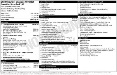 2024 Chevrolet Silverado 1500 RST