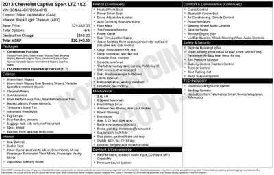 2013 Chevrolet Captiva Sport LTZ