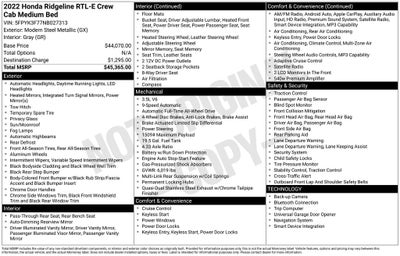 2022 Honda Ridgeline RTL-E