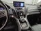 2022 Acura RDX Technology Package