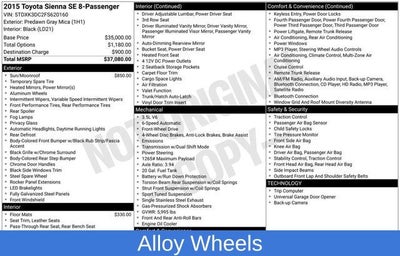 2015 Toyota Sienna SE 8 Passenger