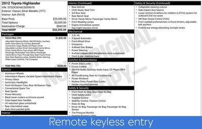 2012 Toyota Highlander Base