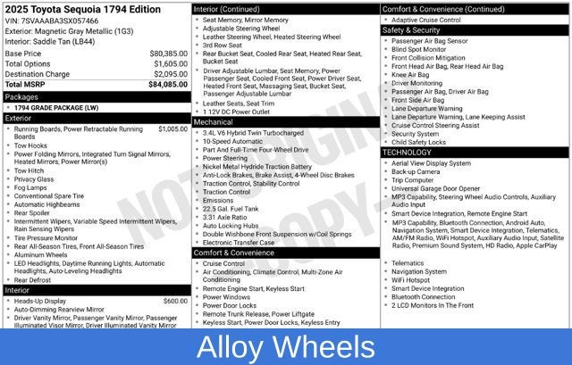 2025 Toyota Sequoia 1794 Edition