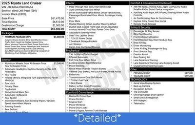 2025 Toyota Land Cruiser 1958