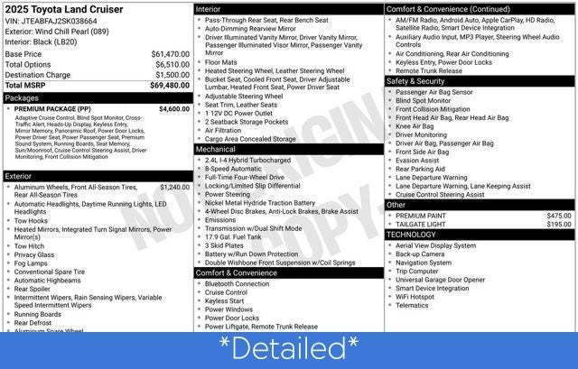 2025 Toyota Land Cruiser 1958