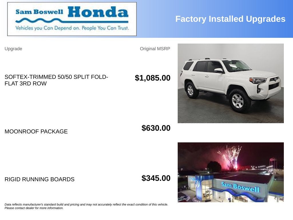 2024 Toyota 4Runner SR5 Premium