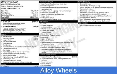 2005 Toyota RAV4 Base
