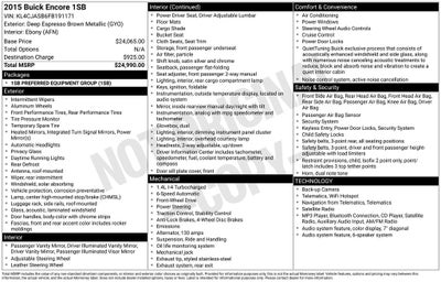 2015 Buick Encore Base