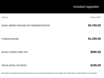 2015 Jeep Wrangler Freedom Edition