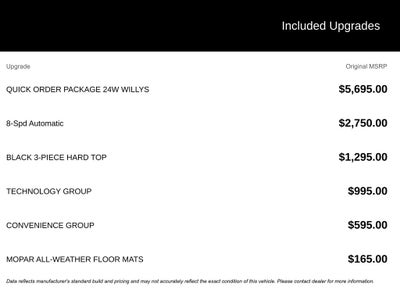 2020 Jeep Wrangler Unlimited Willys