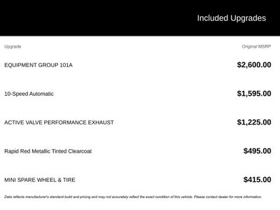 2022 Ford Mustang EcoBoost
